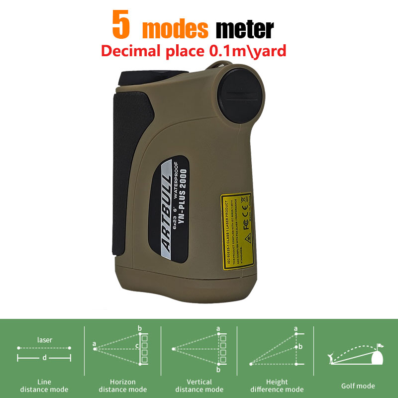 Dalmierz laserowy o zasięgu 20 – Rangefinder Laser Golf recenzja i cena
